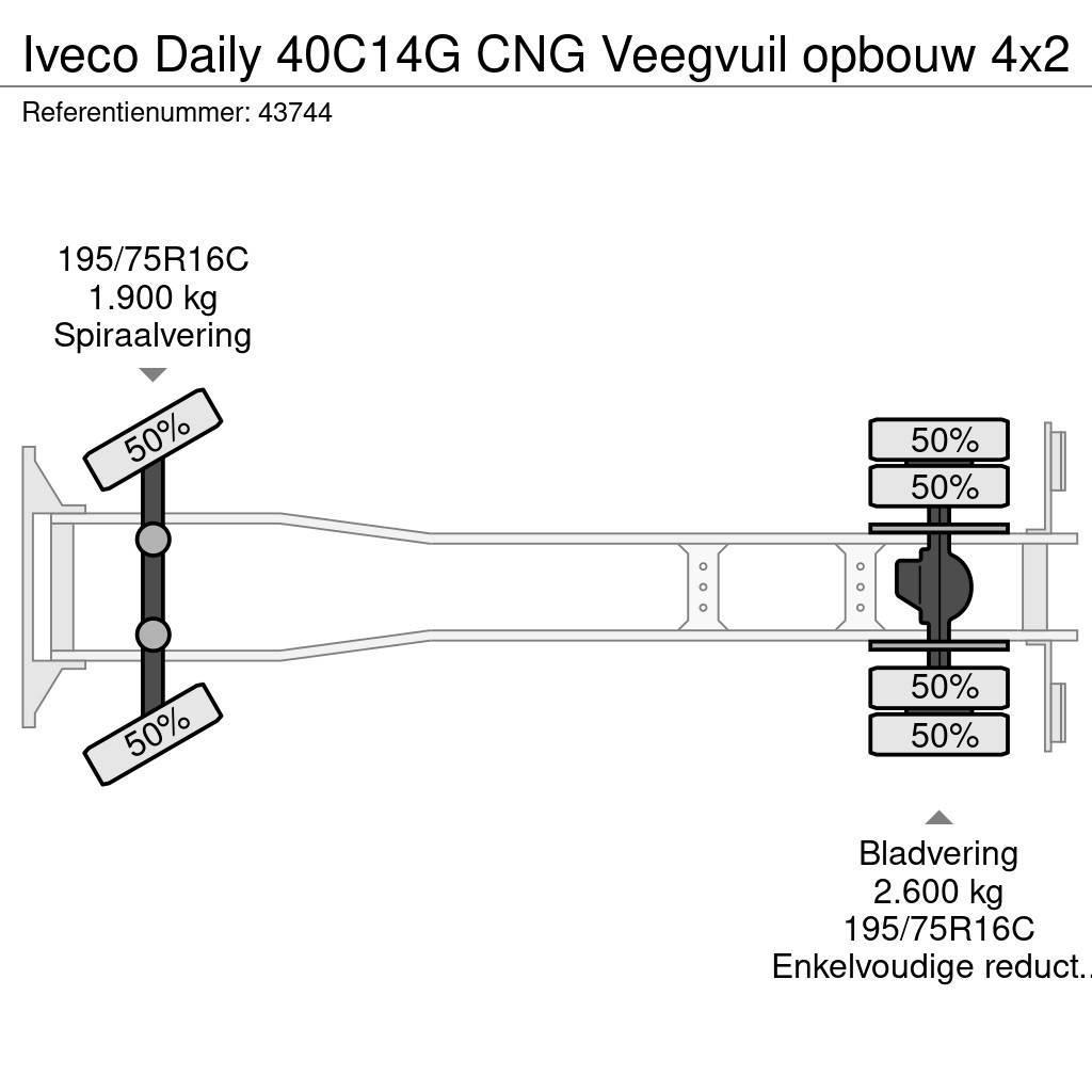 Iveco Daily 40C14G CNG Veegvuil opbouw Smetiarske vozidlá