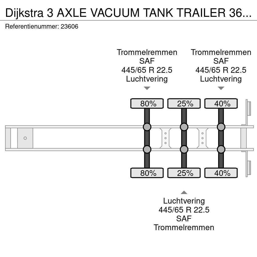 Dijkstra 3 AXLE VACUUM TANK TRAILER 36 M3 Cisternové návesy