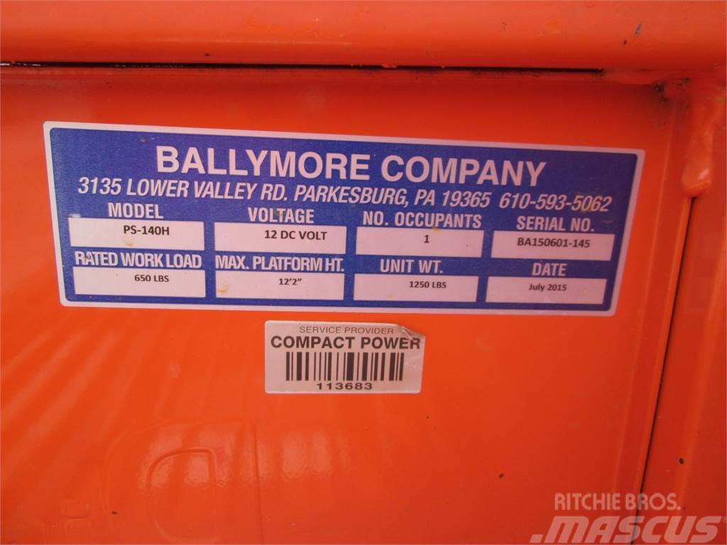 Ballymore PS-140H Ďalšie komponenty