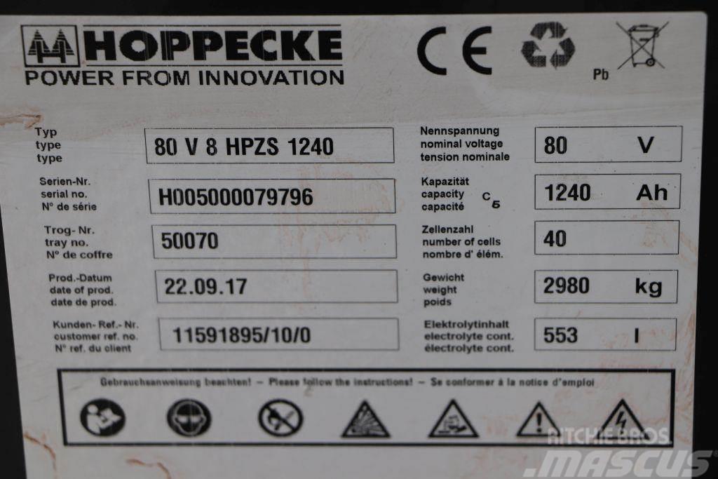 Hoppecke 80-V-8-HPZS-1240 Iné