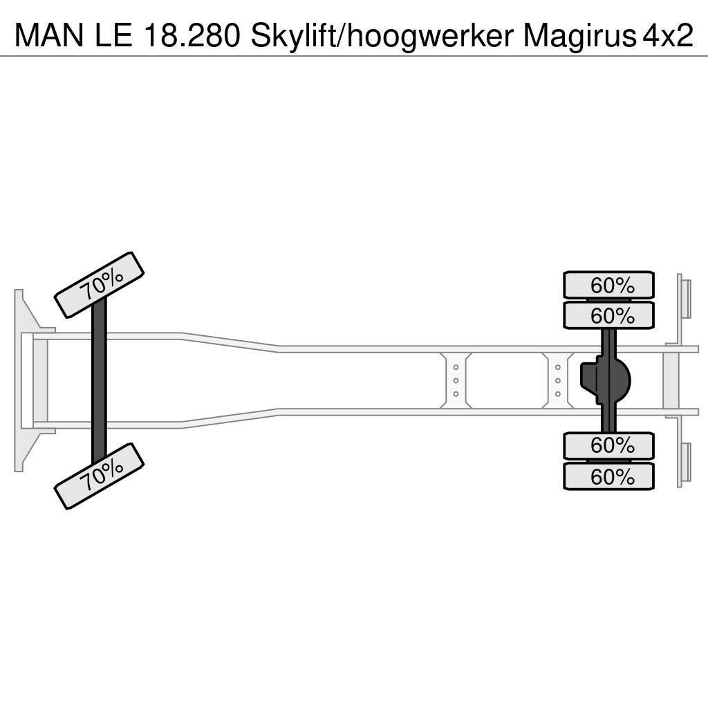 MAN LE 18.280 Skylift/hoogwerker Magirus Autoplošiny