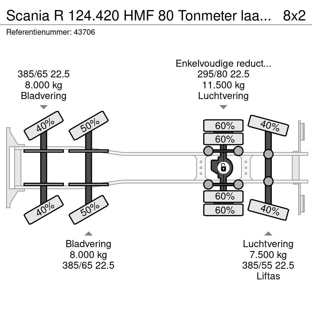 Scania R 124.420 HMF 80 Tonmeter laadkraan + Fly-Jib Univerzálne terénne žeriavy