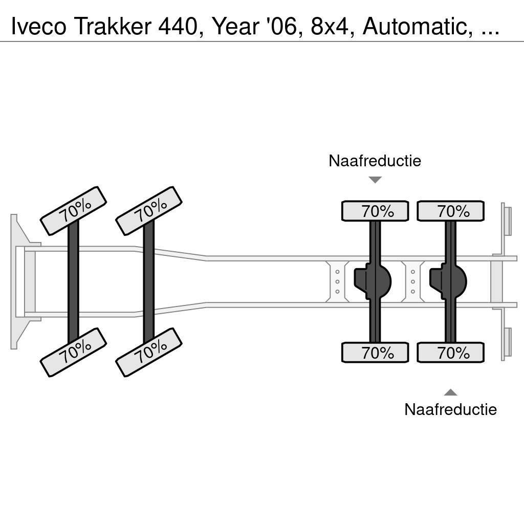 Iveco Trakker 440, Year '06, 8x4, Automatic, Meiler 3 Wa Sklápače