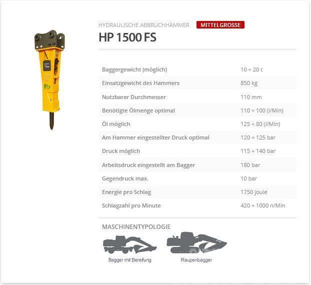 Indeco HP 1500 FS Búracie kladivá / Zbíjačky