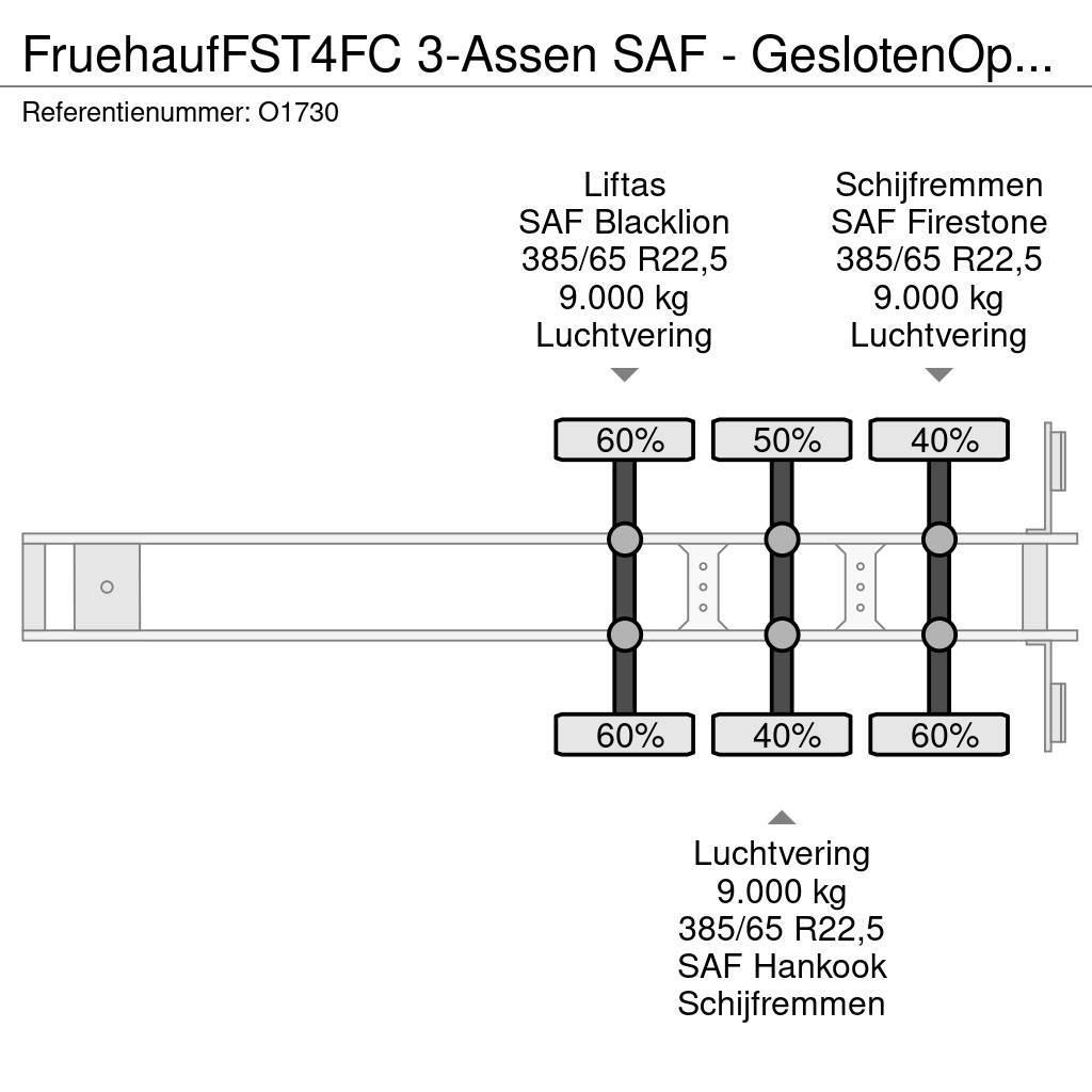 Fruehauf FST4FC 3-Assen SAF - GeslotenOpbouw + Laadklep 200 Skriňové návesy
