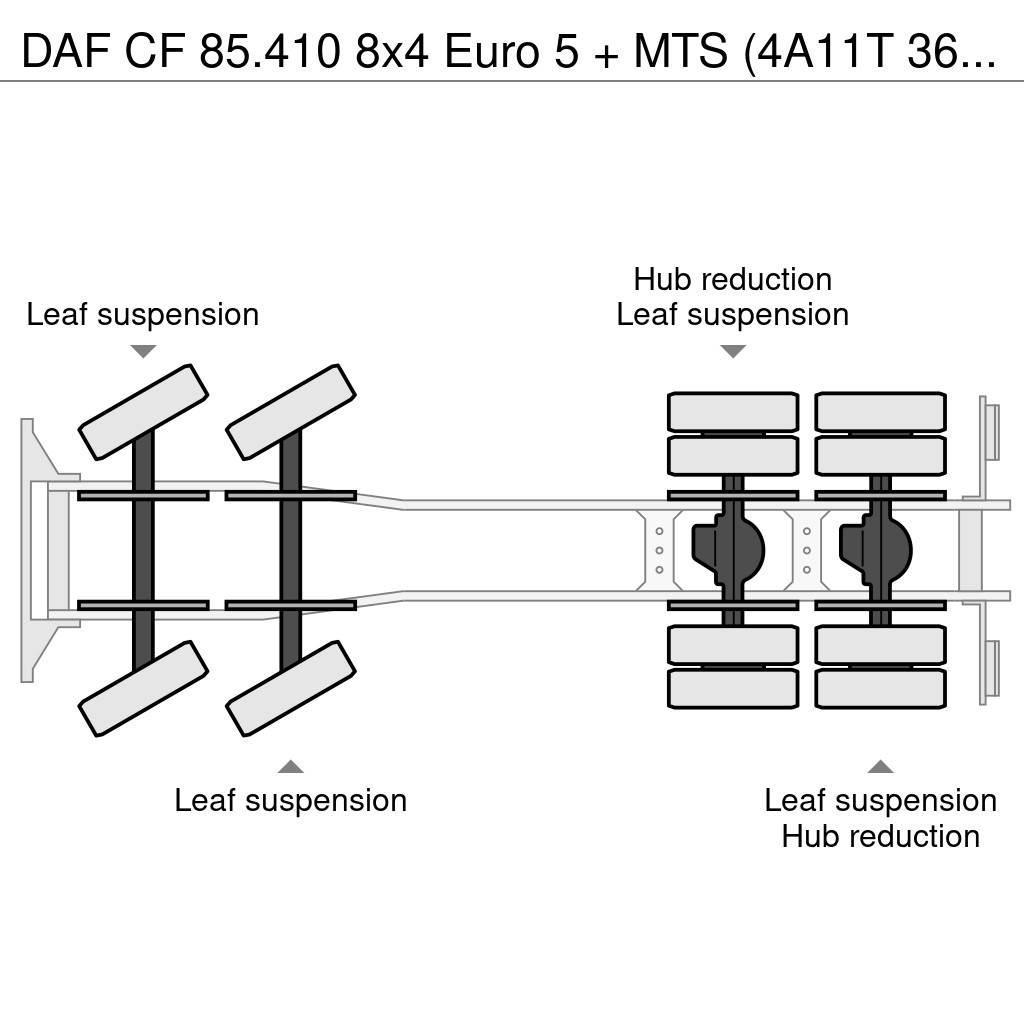 DAF CF 85.410 8x4 Euro 5 + MTS (4A11T 36.000V) Saugbag Kombinované/Čerpacie cisterny