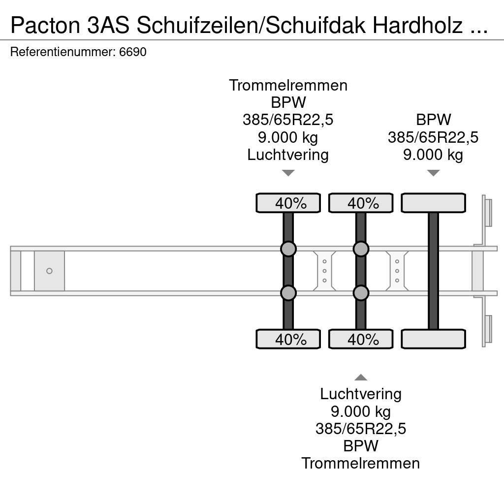 Pacton 3AS Schuifzeilen/Schuifdak Hardholz boden Plachtové návesy