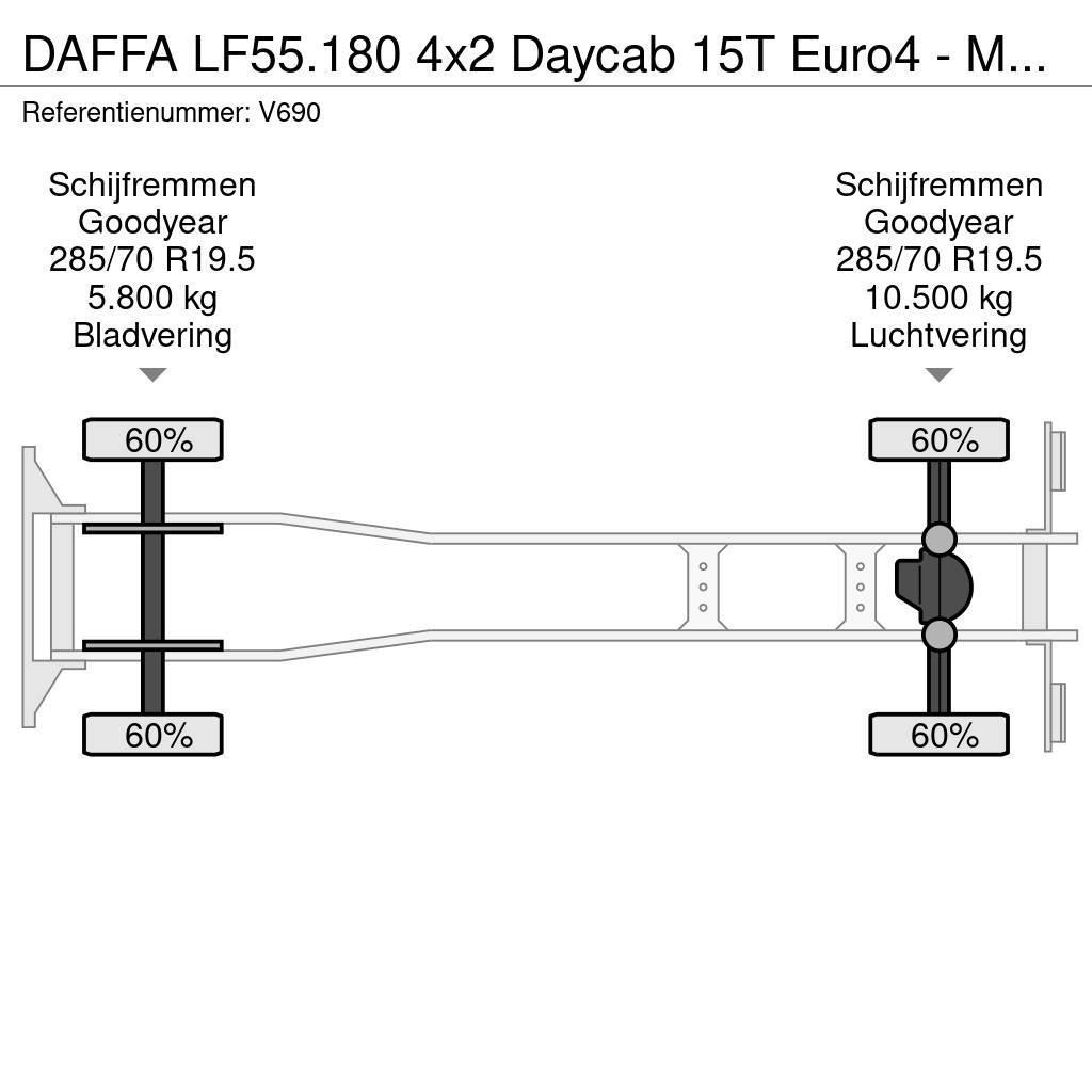 DAF FA LF55.180 4x2 Daycab 15T Euro4 - Mobile Office / Ďalšie nákladné vozidlá