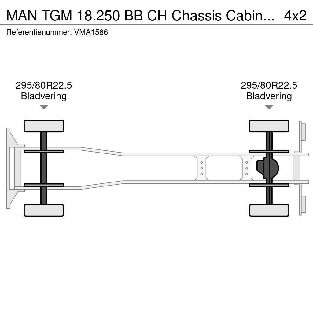 MAN TGM 18.250 BB CH Chassis Cabin (43 units) Nákladné vozidlá bez nadstavby