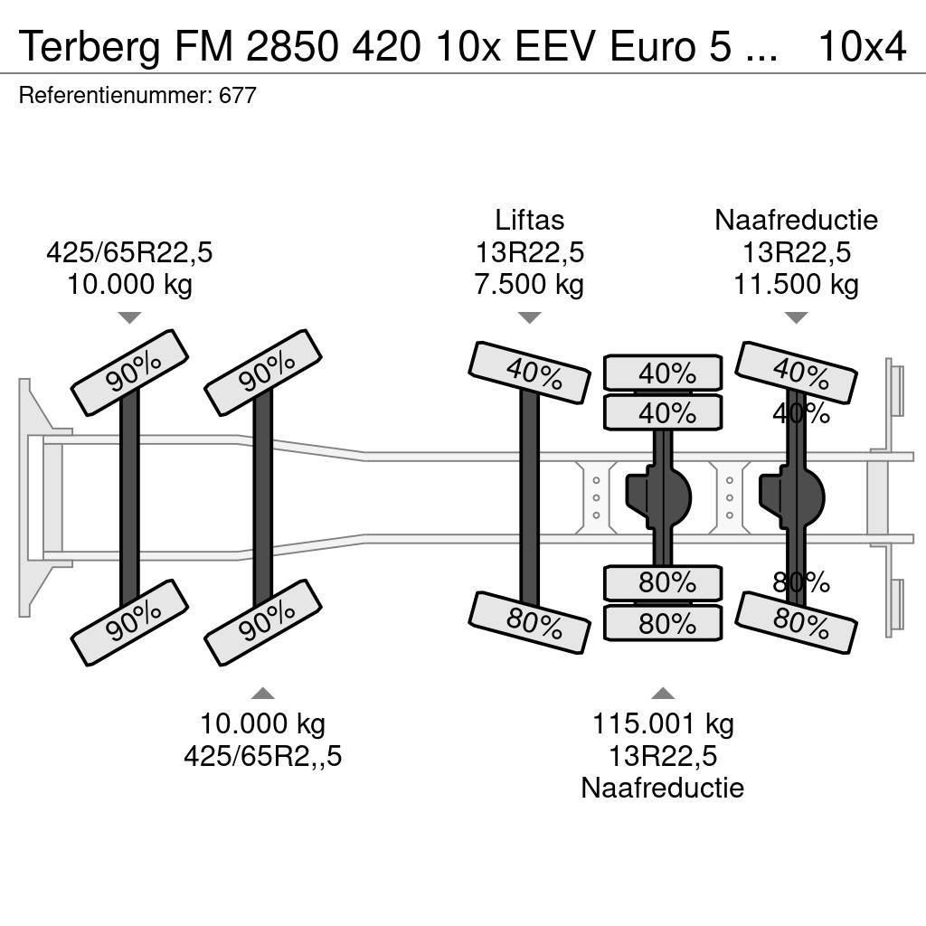 Terberg FM 2850 420 10x EEV Euro 5 Liebherr 15 Kub Mixer N Domiešavače betónu
