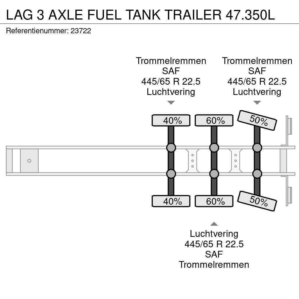 LAG 3 AXLE FUEL TANK TRAILER 47.350L Cisternové návesy