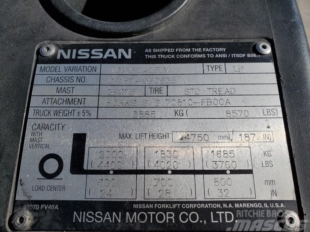 Nissan MCP1F2A25LV Iné