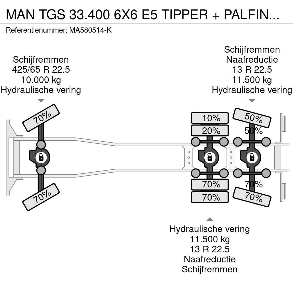 MAN TGS 33.400 6X6 E5 TIPPER + PALFINGER EPSILON Univerzálne terénne žeriavy
