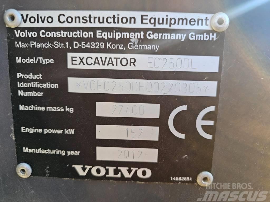 Volvo EC250DL Pásové rýpadlá