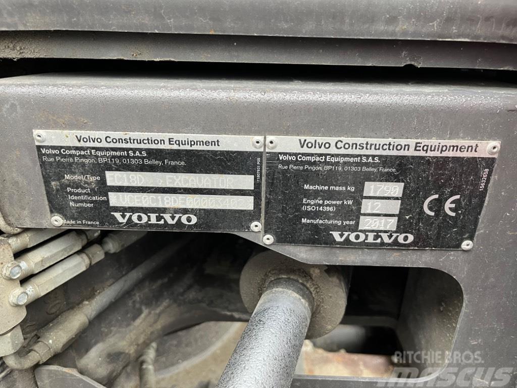 Volvo ECR 18 D Mini rýpadlá < 7t