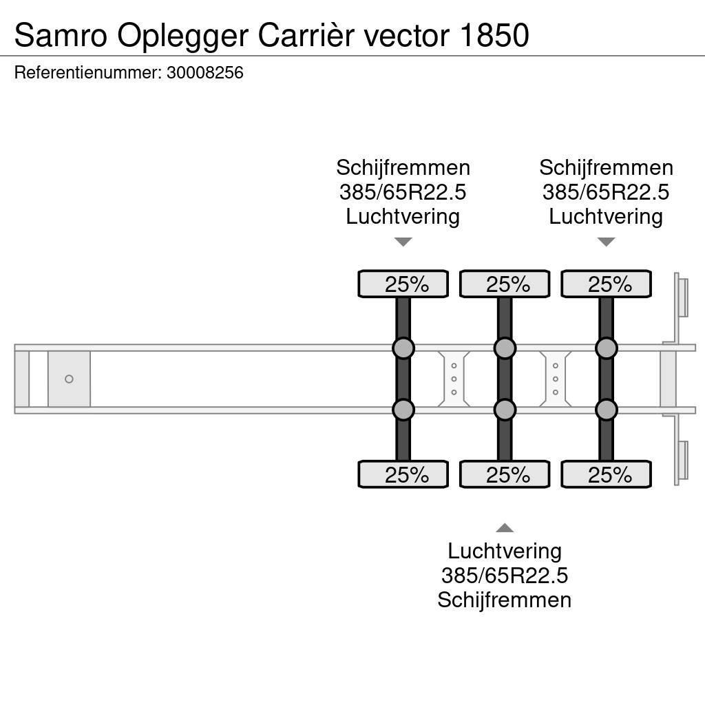Samro Oplegger Carrièr vector 1850 Chladiarenské návesy