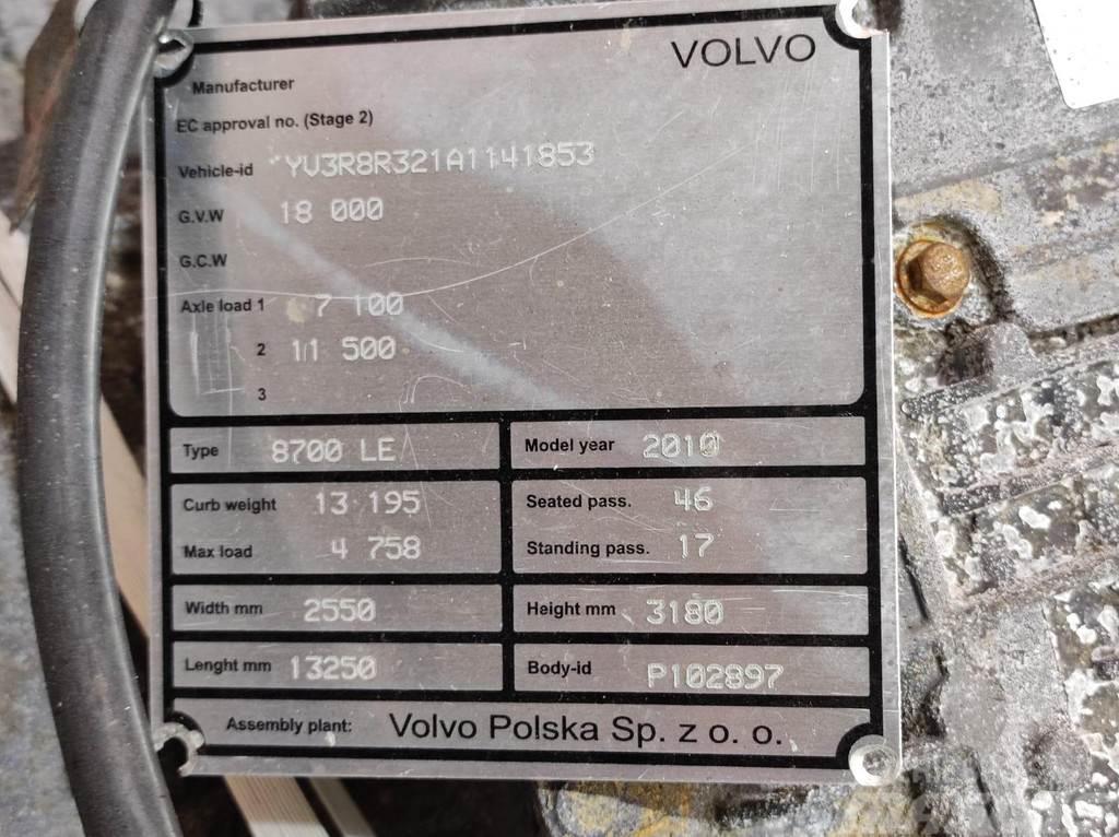 Volvo AT2412C Gearbox / 3190499 Prevodovky