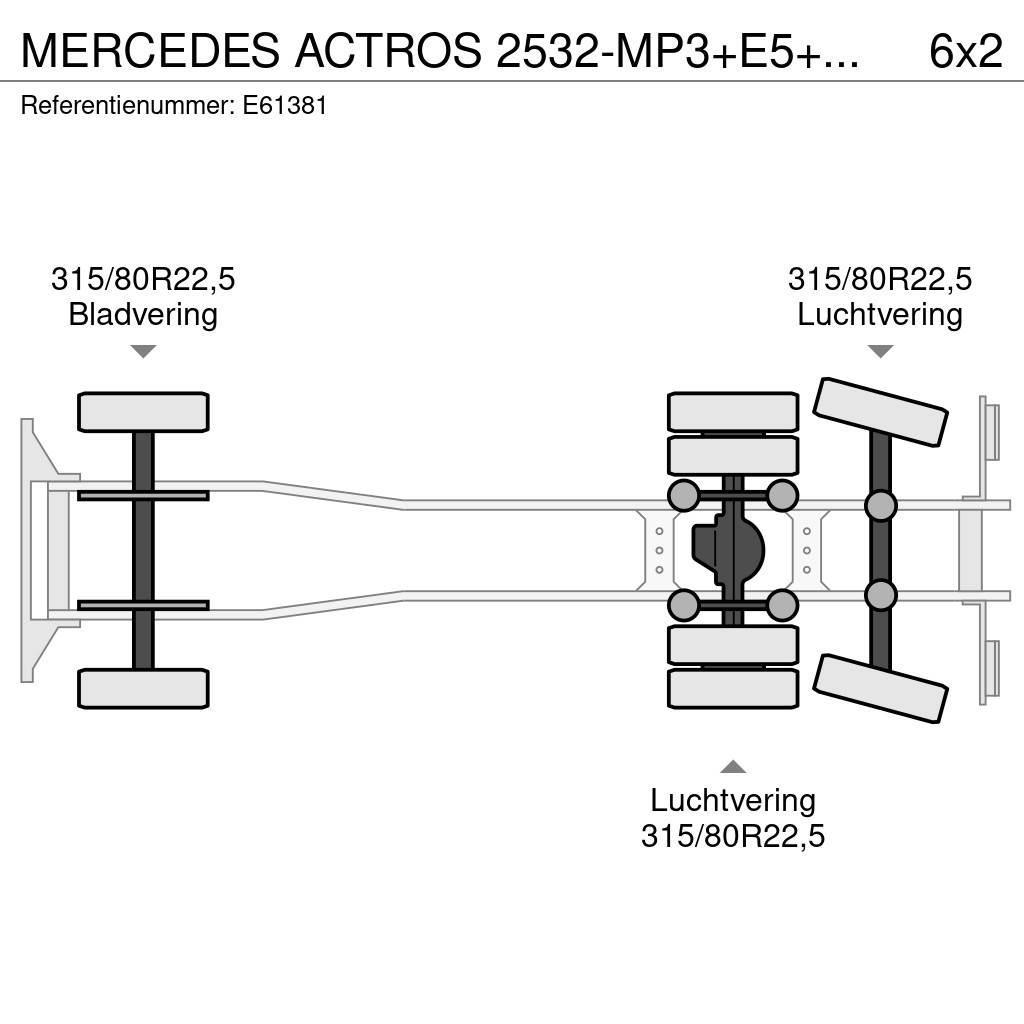 Mercedes-Benz ACTROS 2532-MP3+E5+MAGYAR21000L/7COMP Cisternové nákladné vozidlá