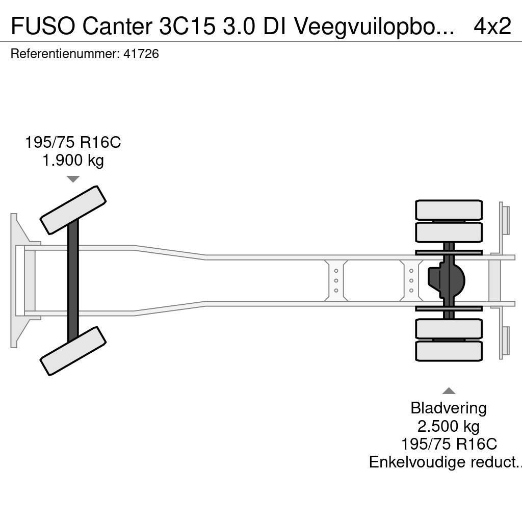 Fuso Canter 3C15 3.0 DI Veegvuilopbouw met belading Smetiarske vozidlá