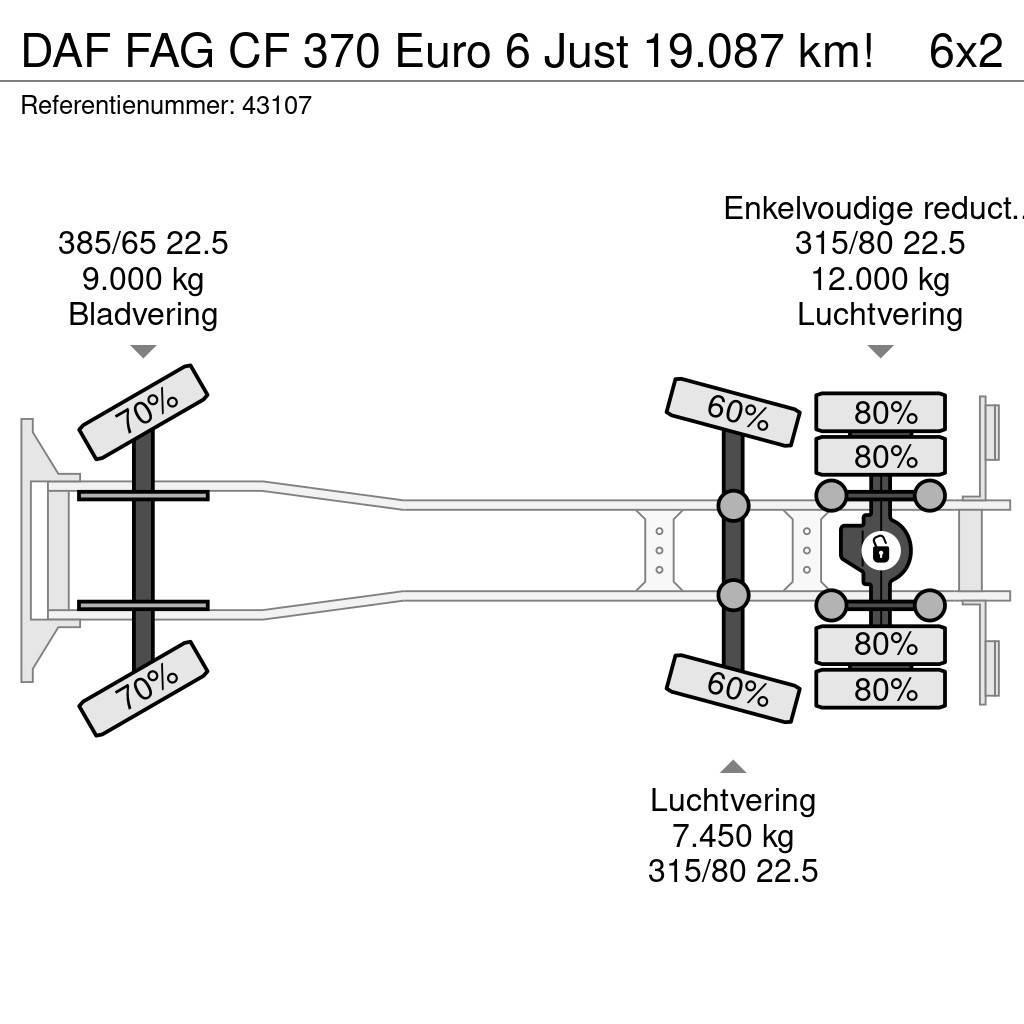 DAF FAG CF 370 Euro 6 Just 19.087 km! Sklápače