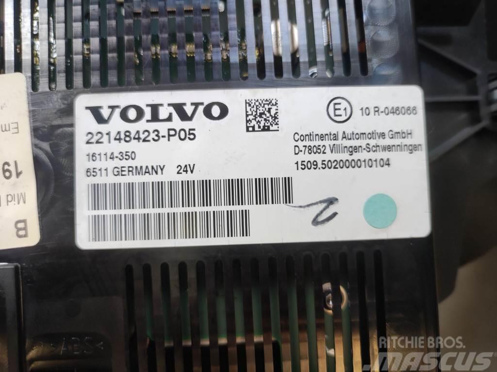 Volvo Display Elektronika