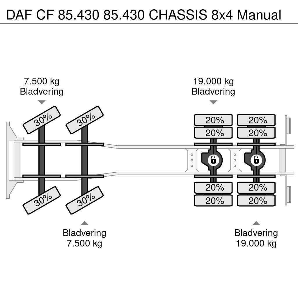 DAF CF 85.430 85.430 CHASSIS 8x4 Manual Nákladné vozidlá bez nadstavby