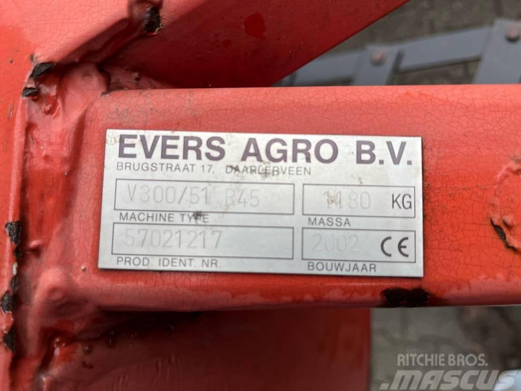 Evers Skyros V300/51 R45 Tanierové brány