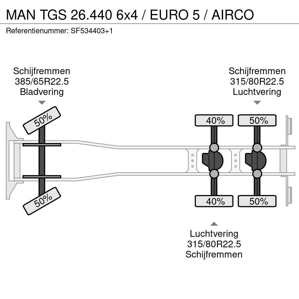 MAN TGS 26.440 6x4 / EURO 5 / AIRCO Nákladné vozidlá bez nadstavby
