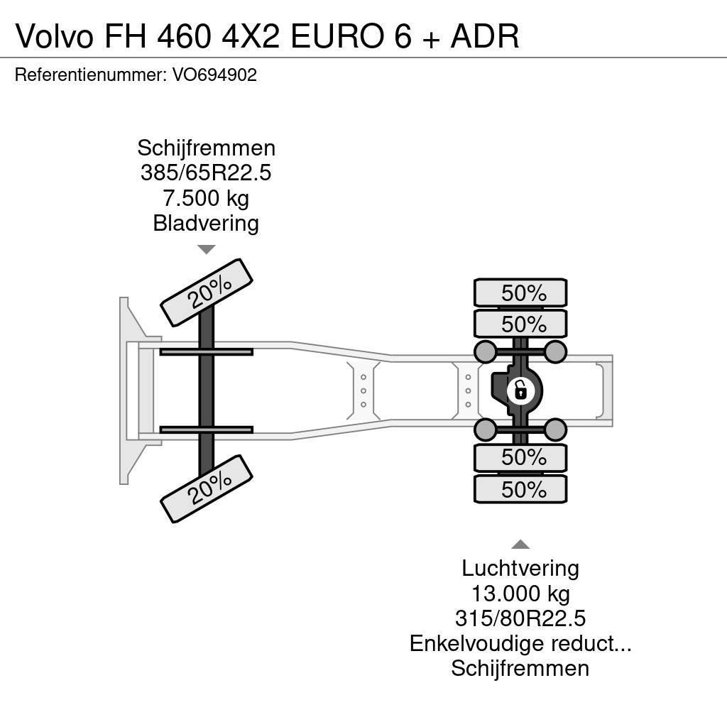 Volvo FH 460 4X2 EURO 6 + ADR Ťahače