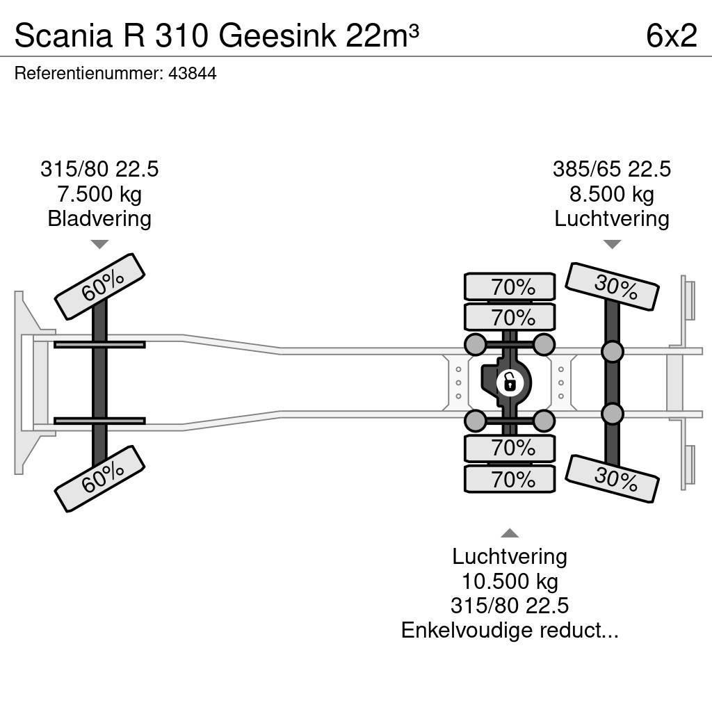 Scania R 310 Geesink 22m³ Smetiarske vozidlá