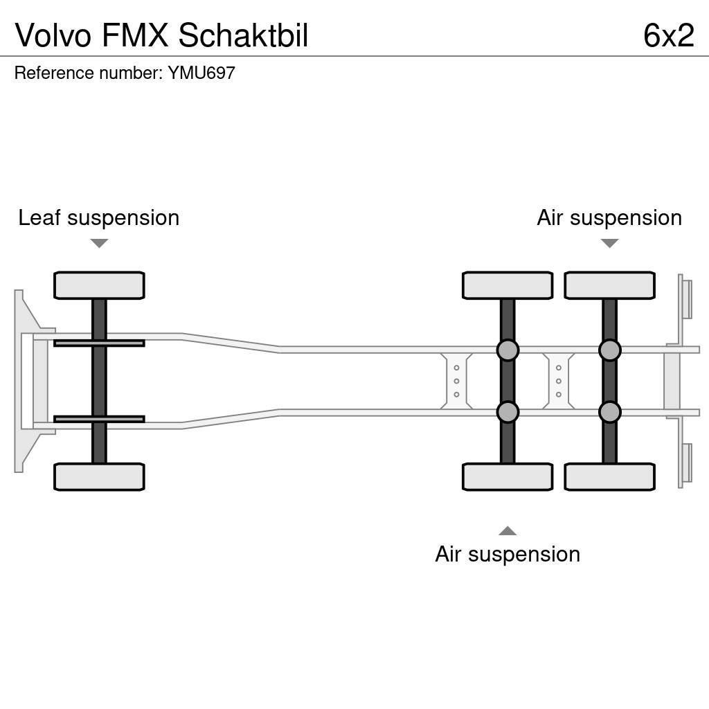 Volvo FMX Schaktbil Sklápače