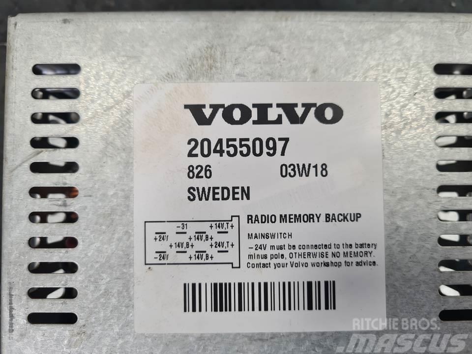 Volvo L150E Kabíny a interiér