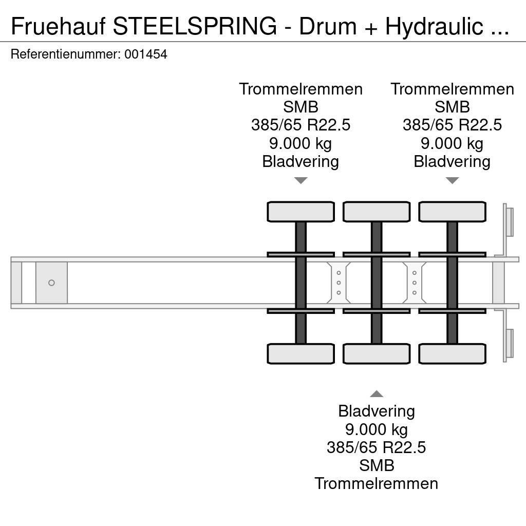 Fruehauf STEELSPRING - Drum + Hydraulic unit - 57m3 Sklápacie návesy