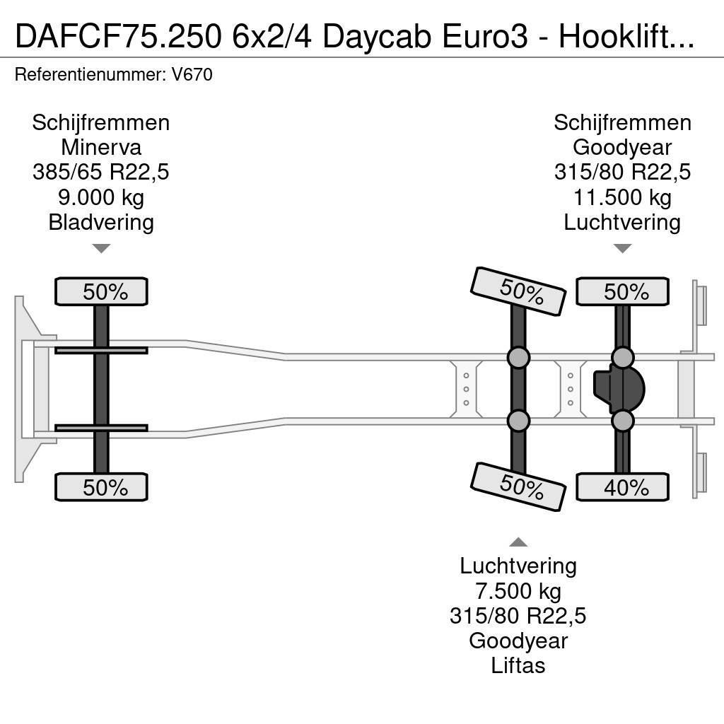 DAF CF75.250 6x2/4 Daycab Euro3 - Hooklift + Crane Hia Hákový nosič kontajnerov