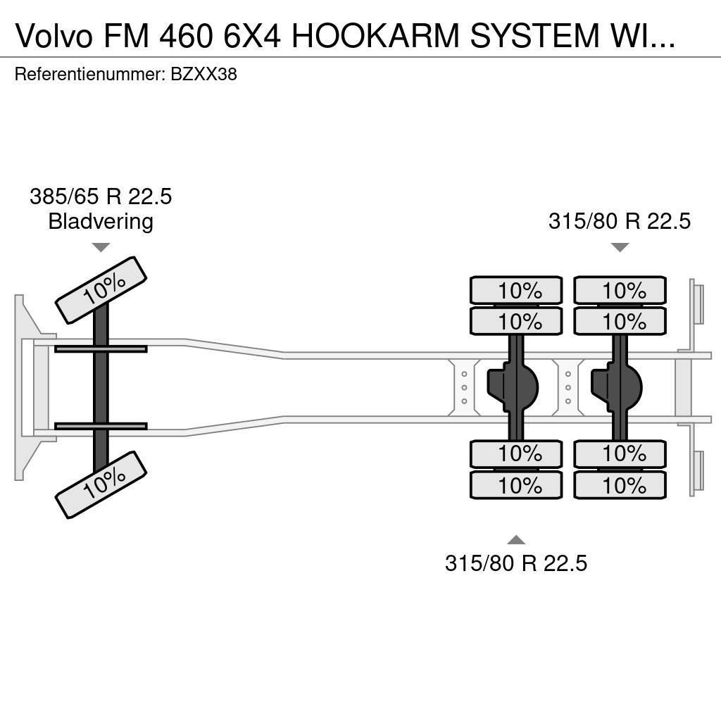 Volvo FM 460 6X4 HOOKARM SYSTEM WITH HMF 2420 K3 CRANE 5 Univerzálne terénne žeriavy