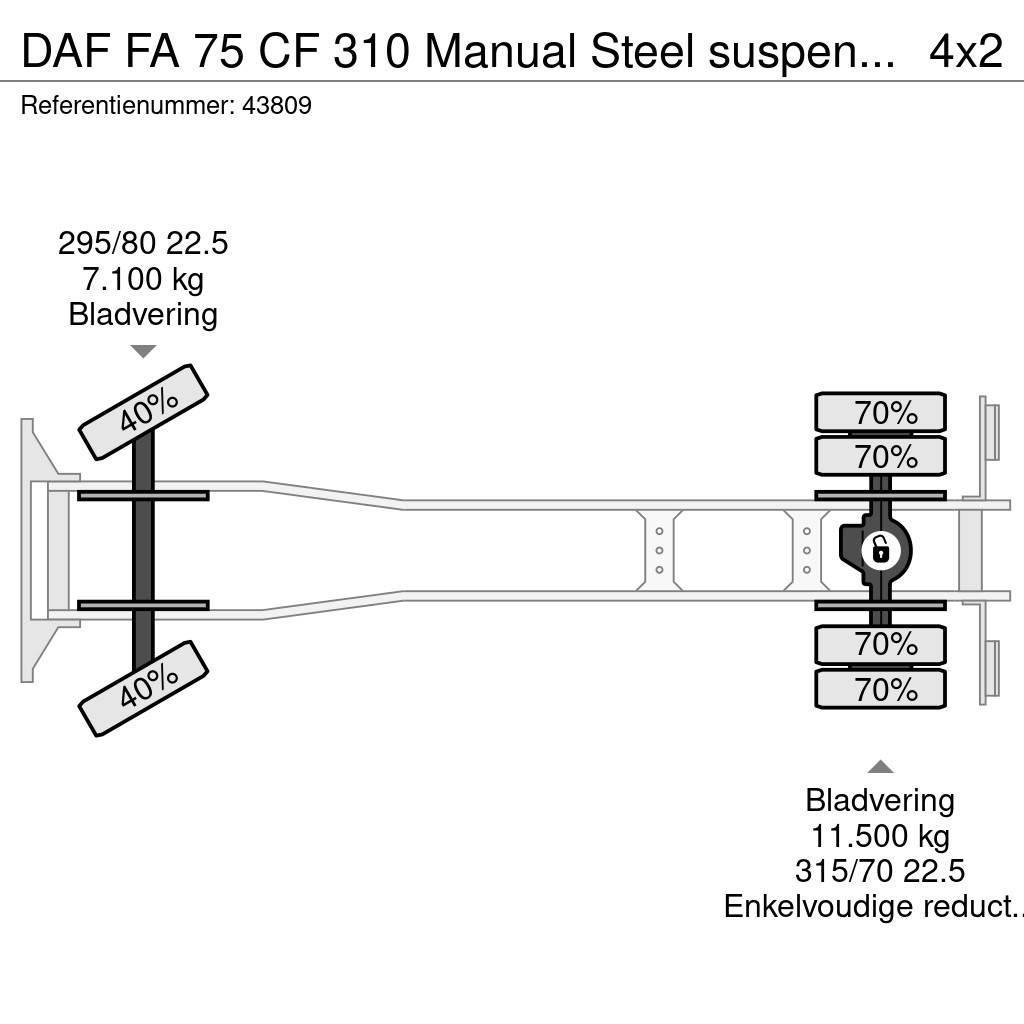 DAF FA 75 CF 310 Manual Steel suspension NCH 14 Ton po Ramenové nosiče kontajnerov