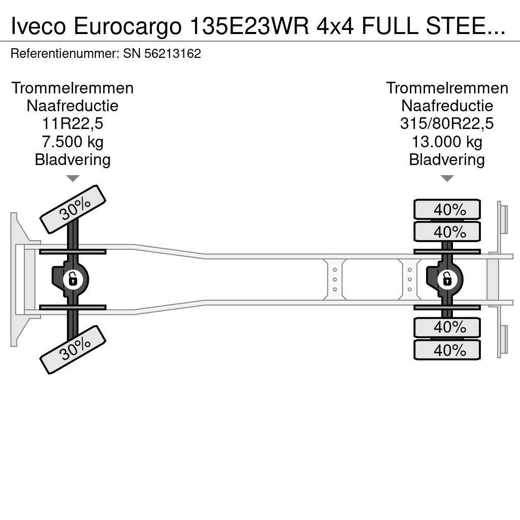 Iveco Eurocargo 135E23WR 4x4 FULL STEEL PORTAL CONTAINER Ramenové nosiče kontajnerov