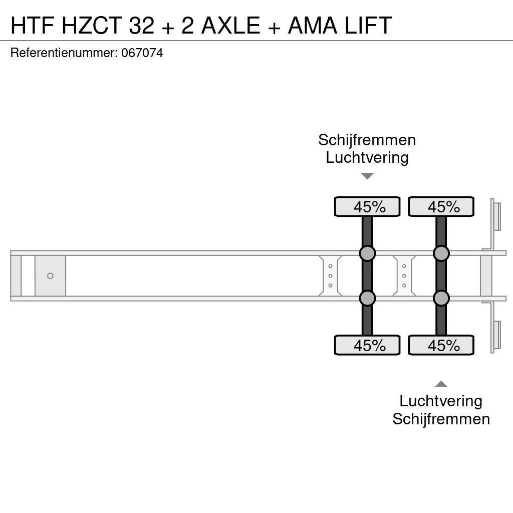HTF HZCT 32 + 2 AXLE + AMA LIFT Skriňové návesy