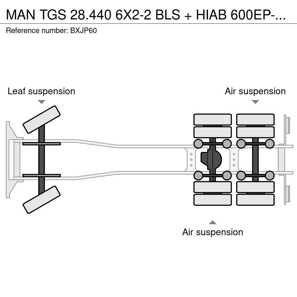 MAN TGS 28.440 6X2-2 BLS + HIAB 600EP-5 HIPRO Univerzálne terénne žeriavy