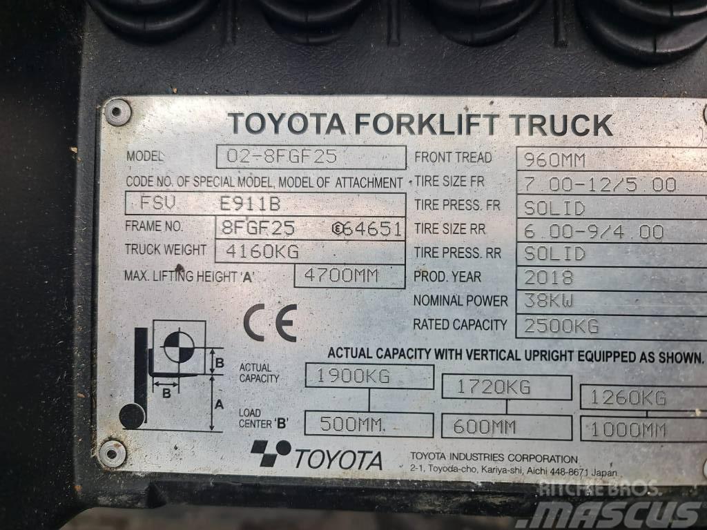 Toyota 02-8 FGF25 LPG vozíky