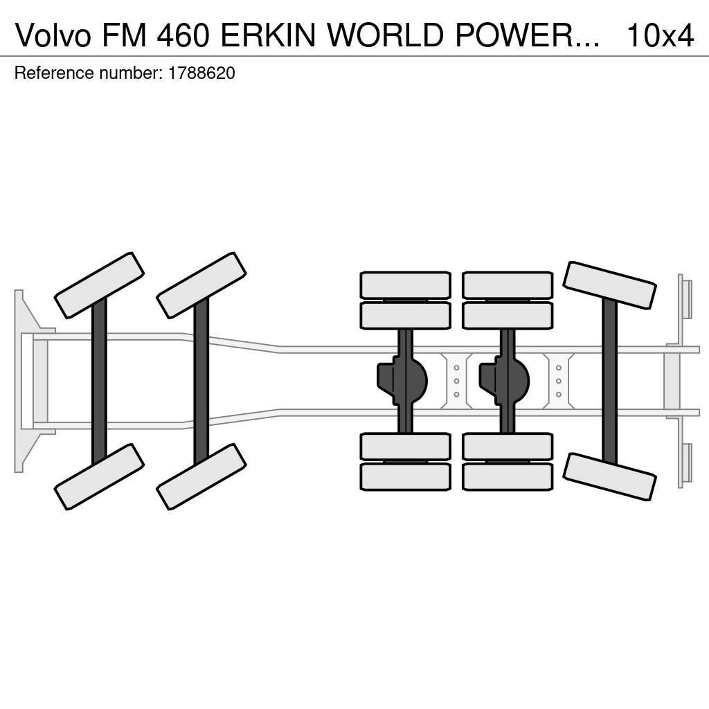 Volvo FM 460 ERKIN WORLD POWER ER 2070 T-4.1 CRANE/KRAN/ Autožeriavy, hydraulické ruky