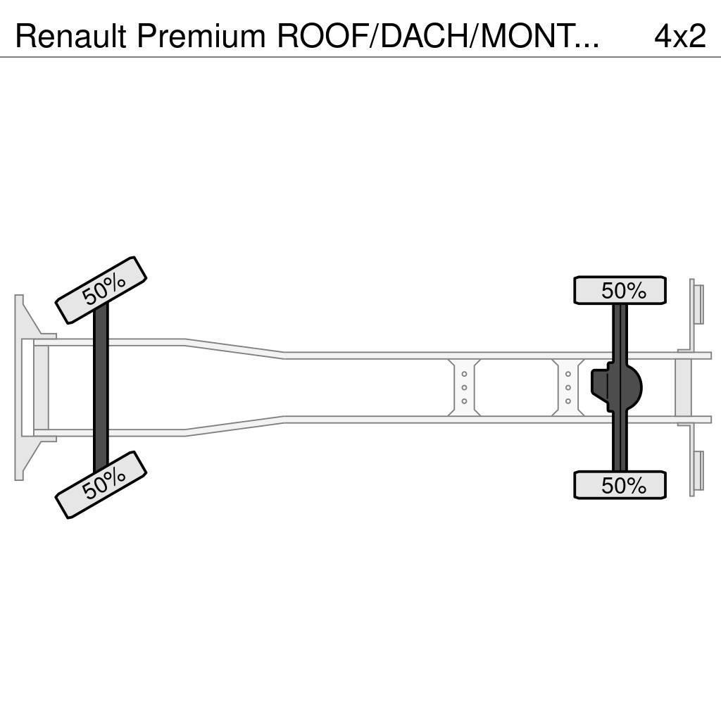 Renault Premium ROOF/DACH/MONTAGE!! CRANE!! HMF 22TM+JIB+L Univerzálne terénne žeriavy