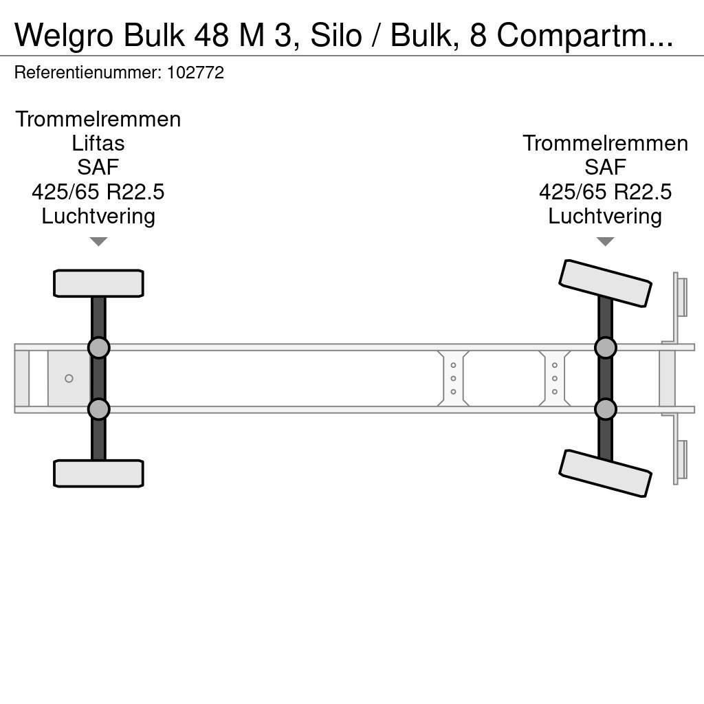 Welgro Bulk 48 M 3, Silo / Bulk, 8 Compartments Cisternové návesy