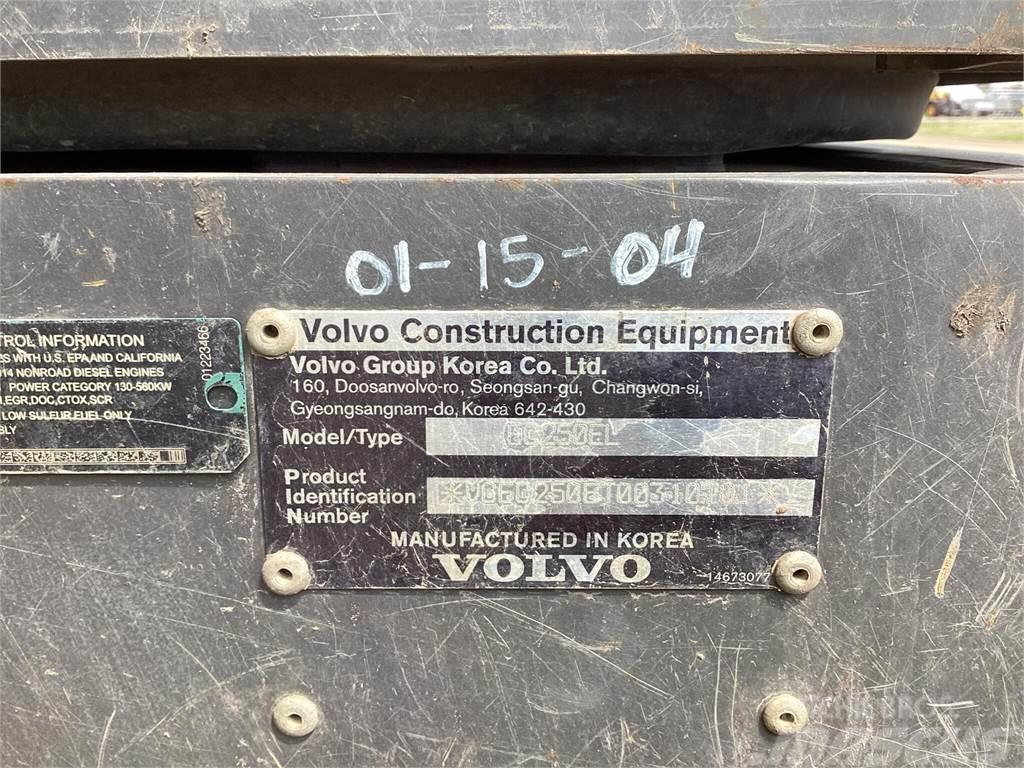 Volvo EC250EL Pásové rýpadlá