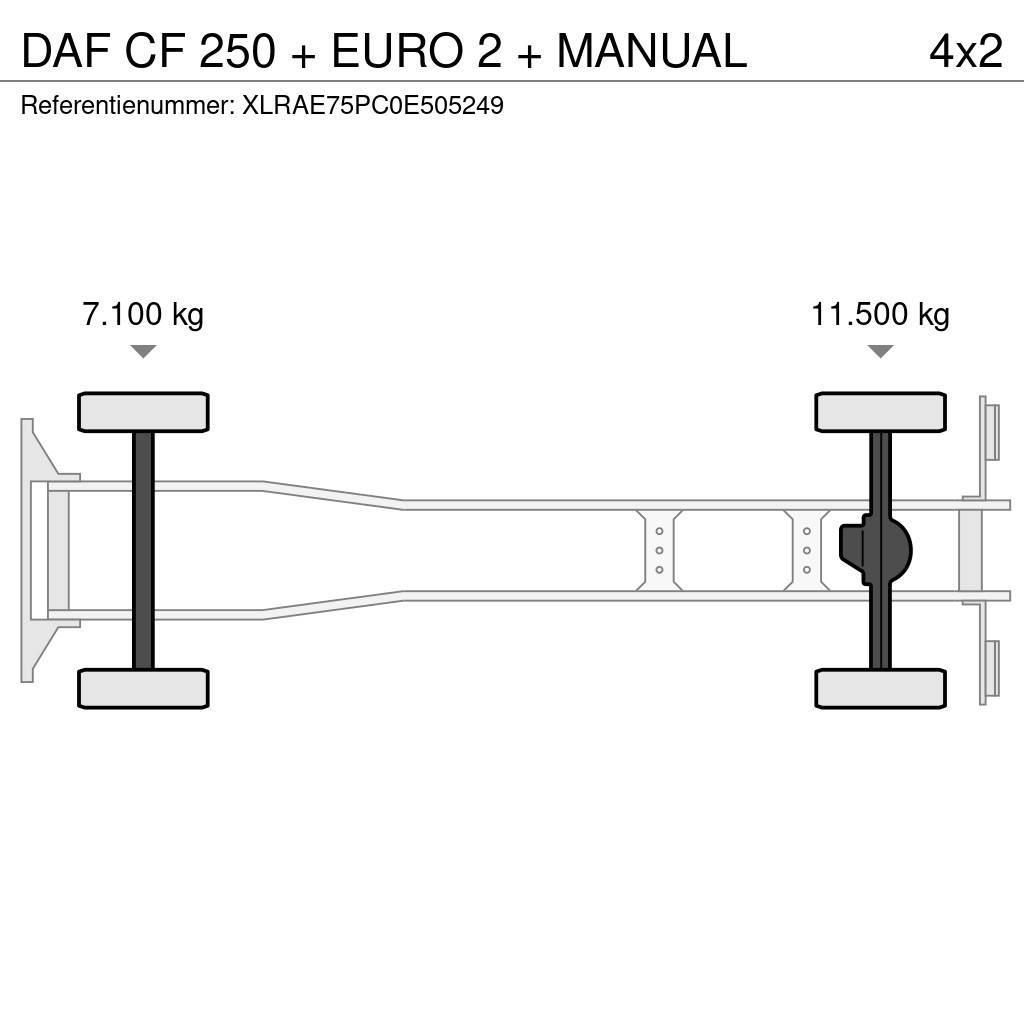DAF CF 250 + EURO 2 + MANUAL Ramenové nosiče kontajnerov