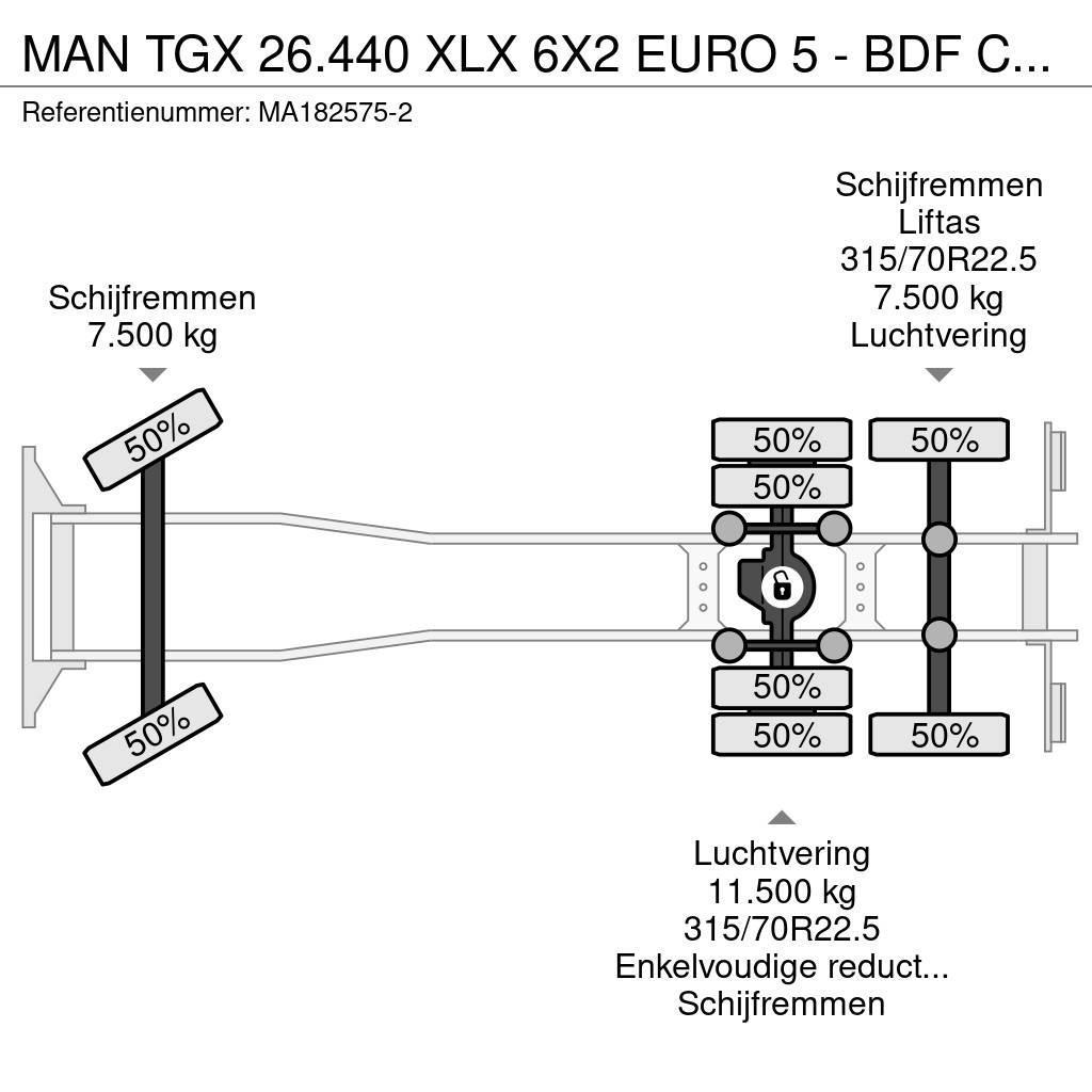MAN TGX 26.440 XLX 6X2 EURO 5 - BDF CHASSIS + RETARDER Lanový nosič kontajnerov
