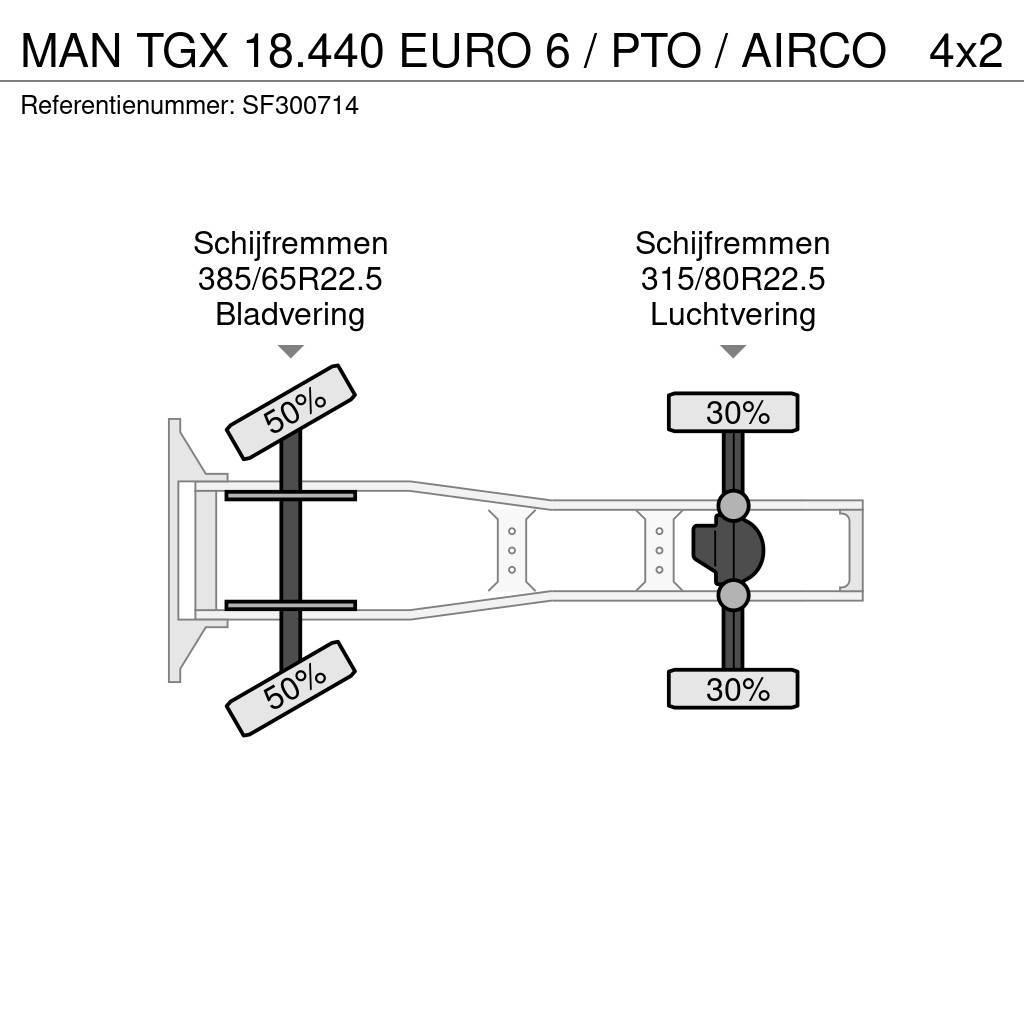 MAN TGX 18.440 EURO 6 / PTO / AIRCO Ťahače