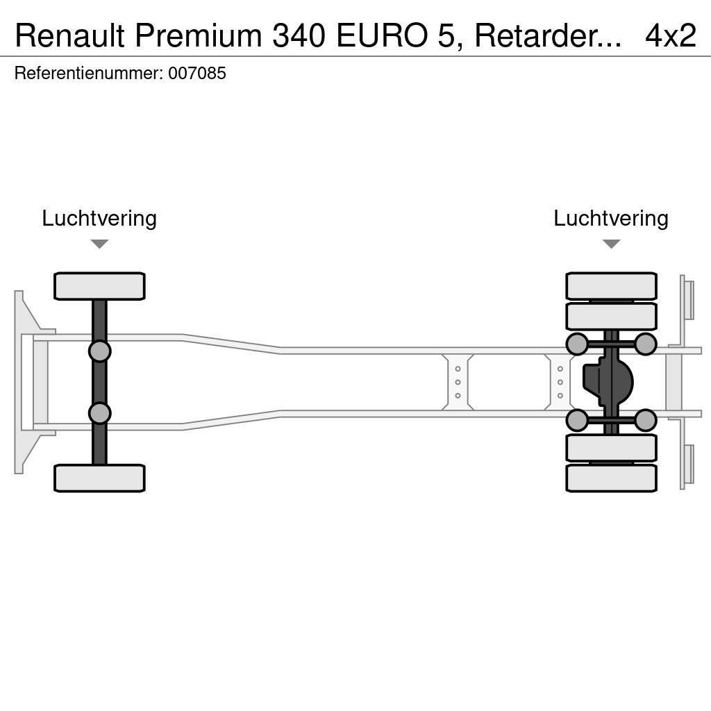 Renault Premium 340 EURO 5, Retarder, Manual Plošinové nákladné automobily/nákladné automobily so sklápacími bočnicami