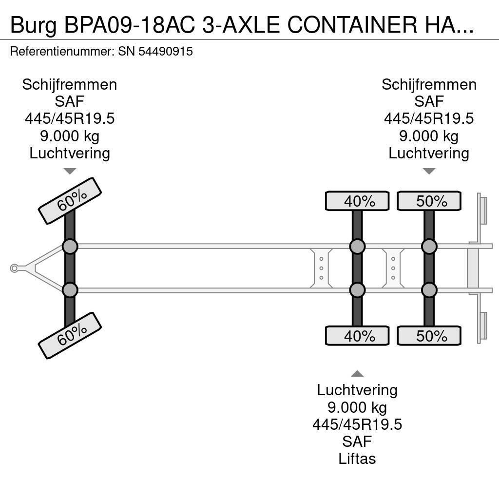 Burg BPA09-18AC 3-AXLE CONTAINER HANGER (SAF AXLES / LI Kontajnerové prívesy