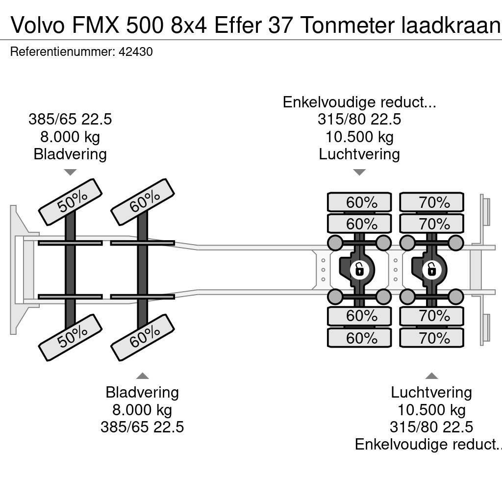 Volvo FMX 500 8x4 Effer 37 Tonmeter laadkraan Sklápače